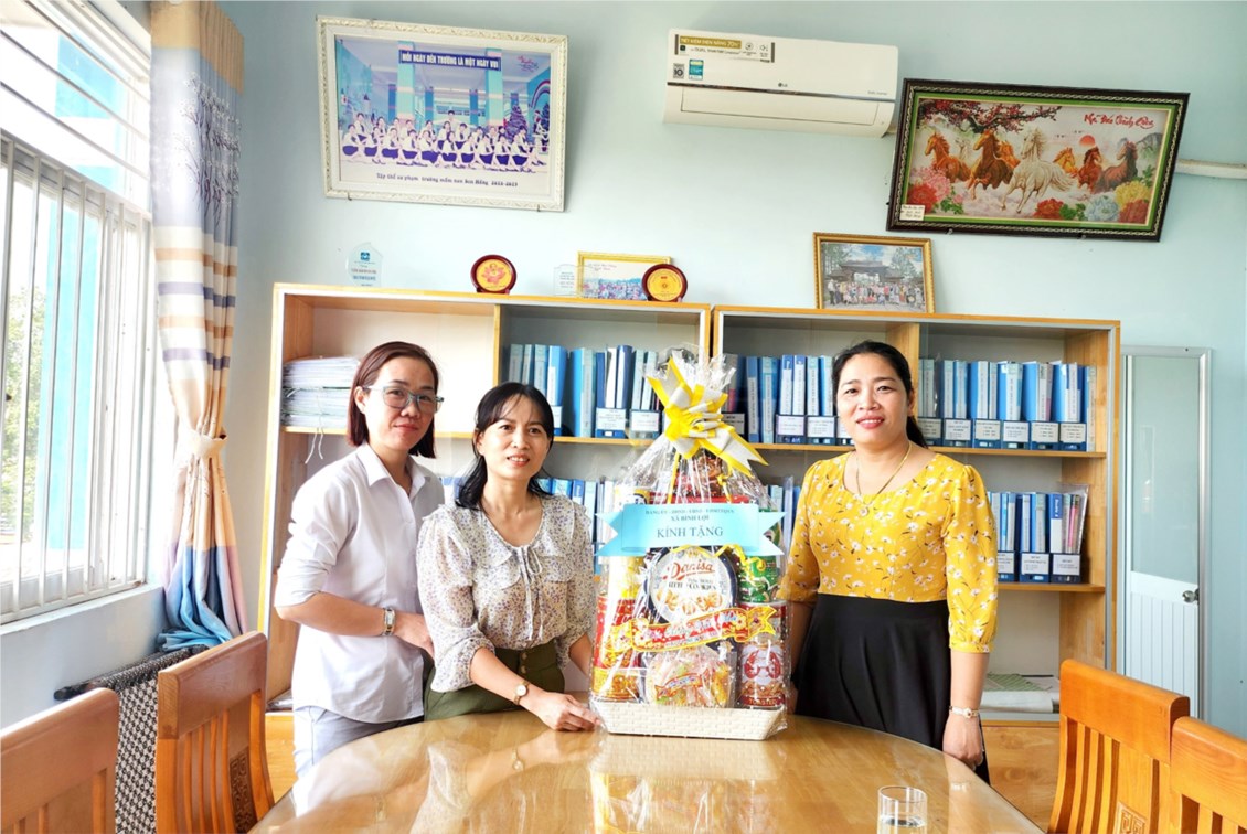 Ảnh đại diện